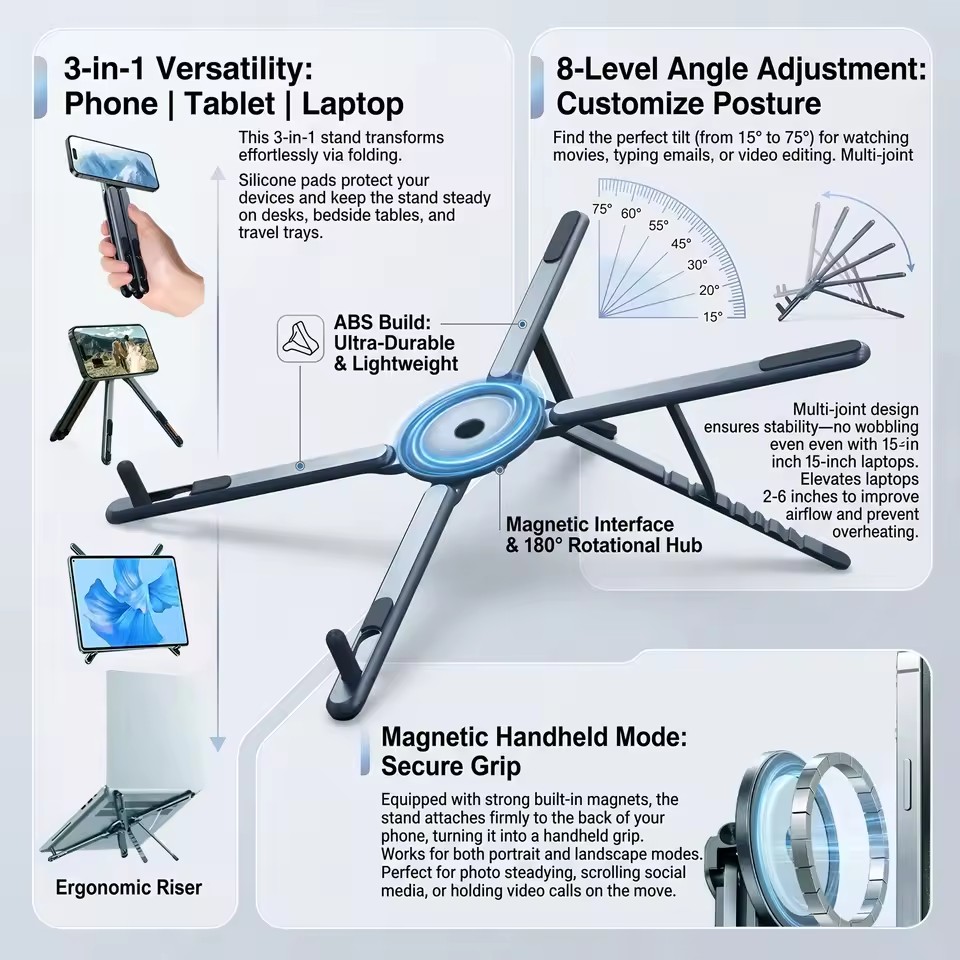 Tablet Holder Accessories - Soporte Magnético Portátil para Teléfono y